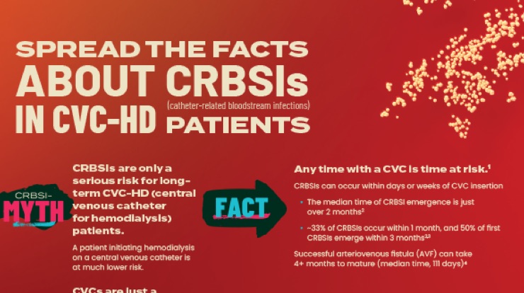 CRBSI Fact Sheet